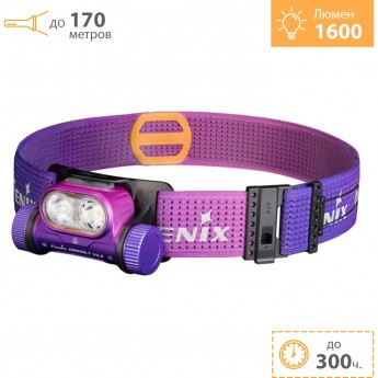 Налобный фонарь FENIX HM65R-T V2.0 небула + Подарок