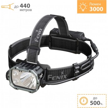 Налобный фонарь FENIX HP35R